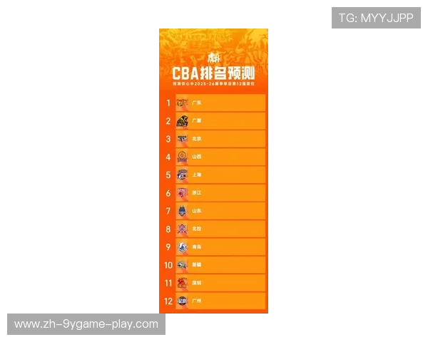 CBA新赛季掀起中国篮球浪潮，cba新赛季四个阶段